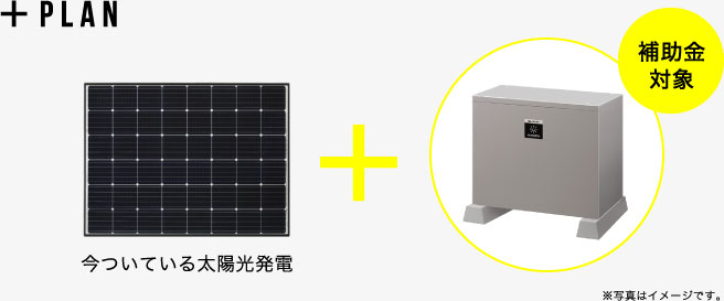 すでに太陽光発電がついている方